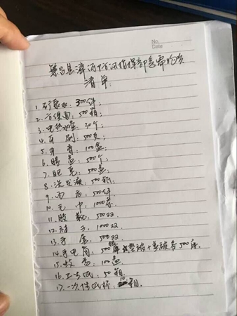 災區(qū)需求物資清單